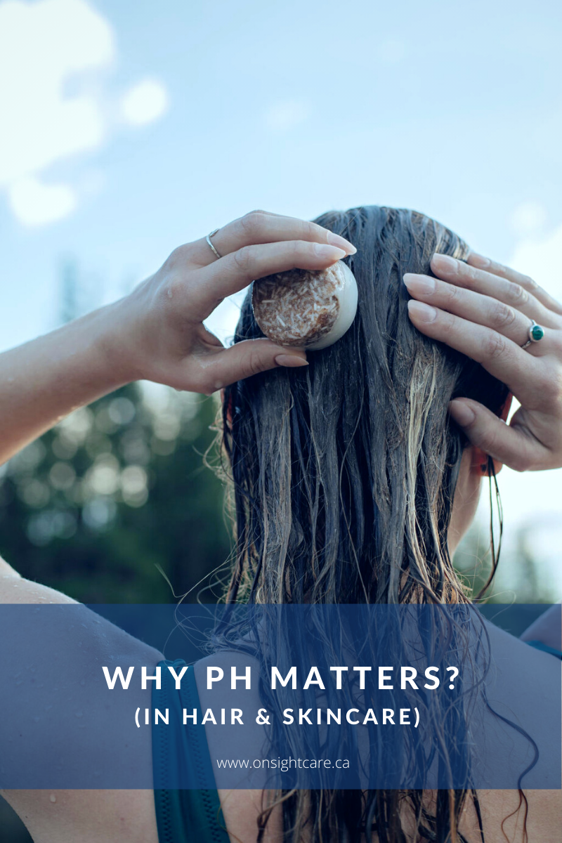 Why pH matters?